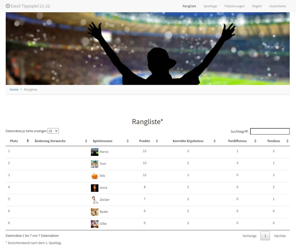 Excel Bundesliga Tippspiel 2021/2022